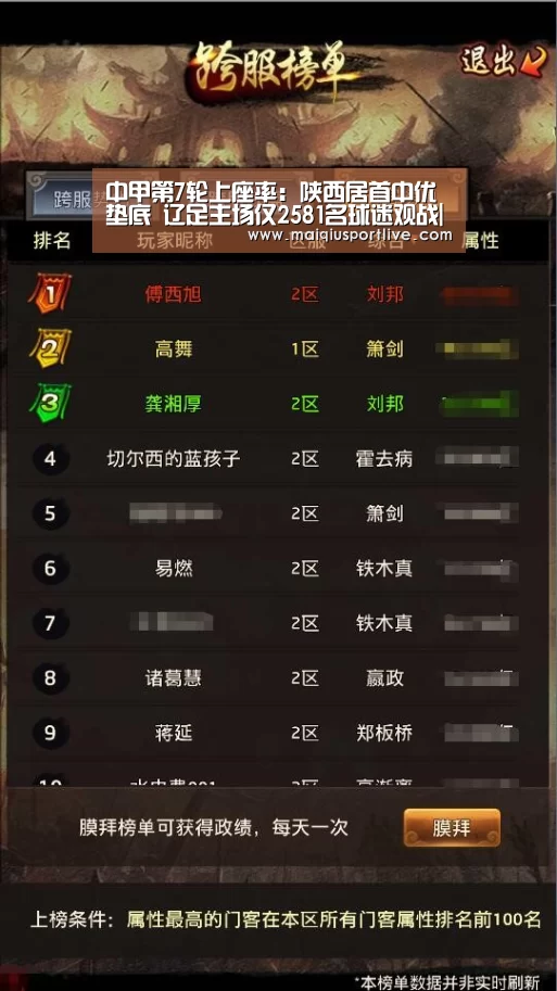 世界杯买球